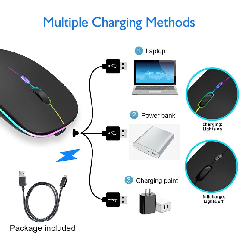 ชาร์จบลูทูธไร้สาย 5.1 เมาส์ 2.4GHz USB RGB 1600DPI เมาส์สำหรับ MacBook แท็บเล็ตคอมพิวเตอร์แล็ปท็อป PC เม้าส์