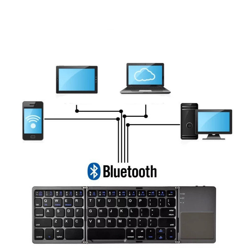 พับมินิคีย์บอร์ดแท็บเล็ตโทรศัพท์คอมพิวเตอร์คีย์บอร์ด Bluetooth แบบพับได้ไร้สาย